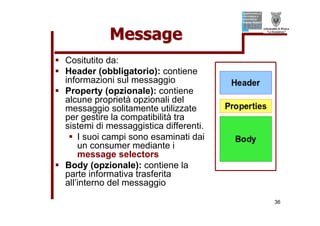 Tutorial su JMS (Java Message Service)
