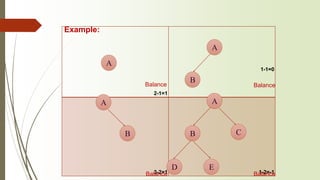 tutorial-tree (3).ppt