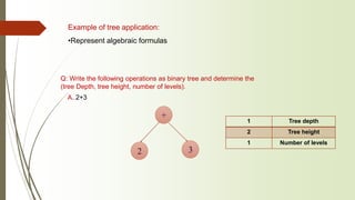 tutorial-tree (3).ppt
