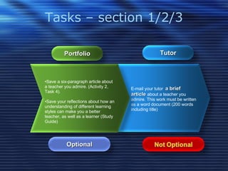 Tasks – section 1/2/3 E-mail your tutor  a brief article   about a teacher you admire.  This work must be written as a word document (200 words including title) Save a six-paragraph article about a teacher you admire. (Activity 2, Task 4). Save your reflections about how an understanding of different learning styles can make you a better teacher, as well as a learner (Study Guide) Portfolio Tutor Optional 