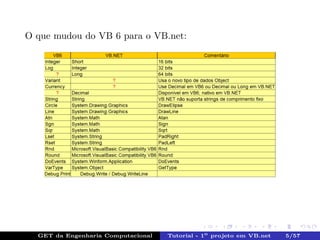 Tutorial vb projeto em vb.net