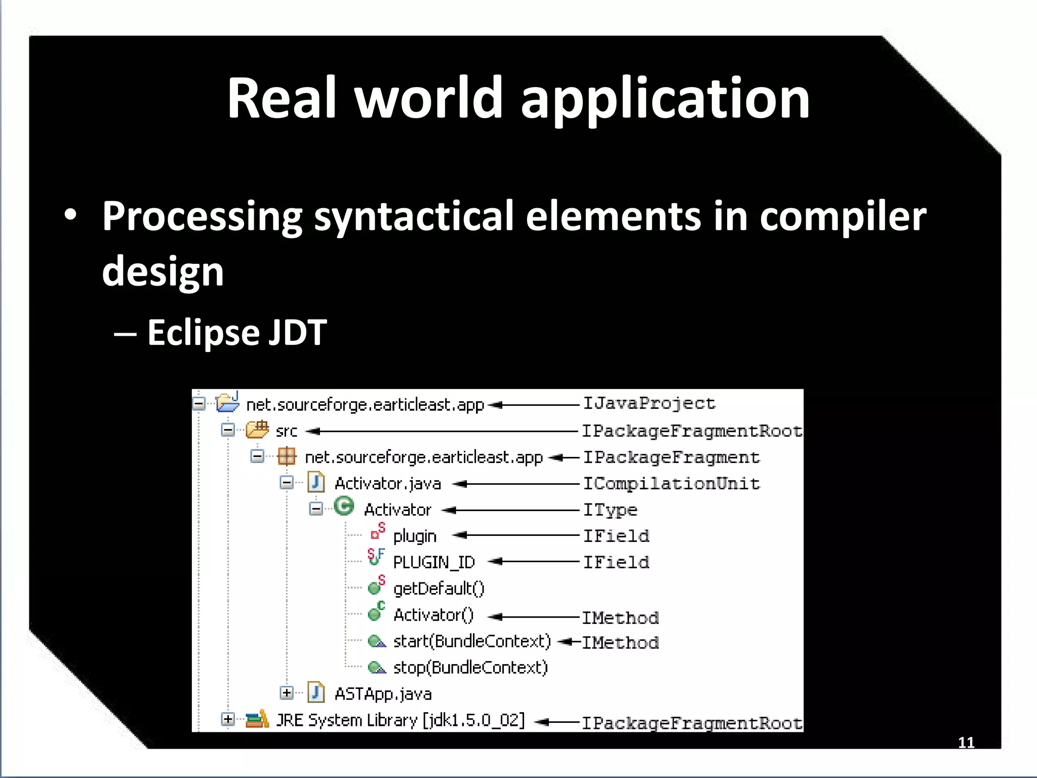 Real world application
• Processing syntactical elements in compiler
  design
  – Eclipse JDT




                                                11
 