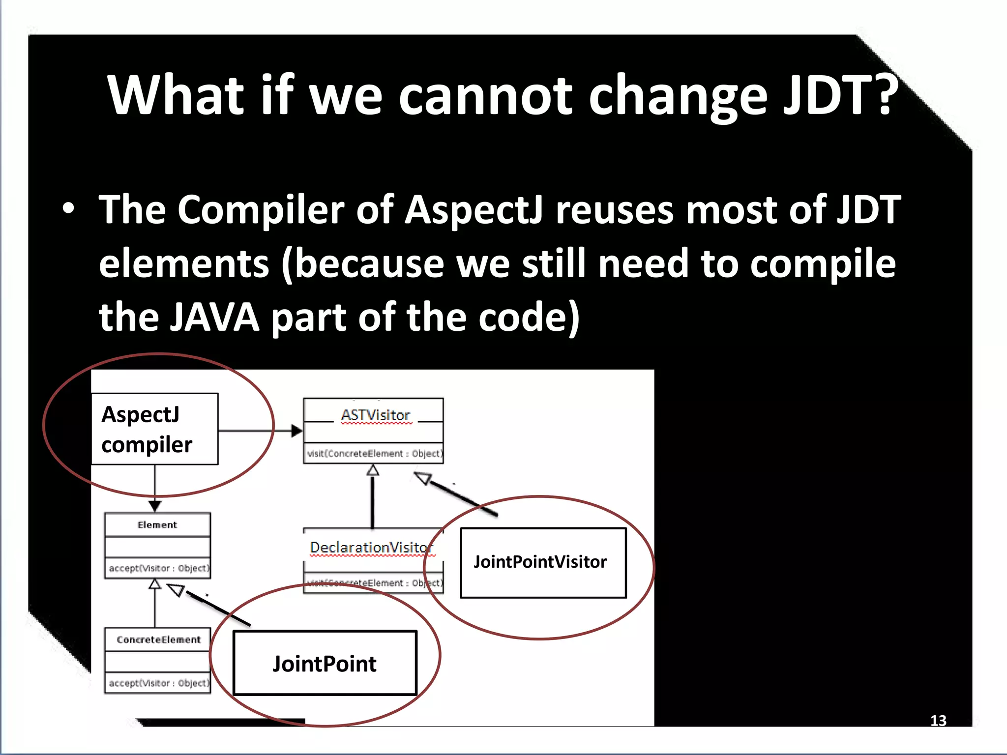 What if we cannot change JDT?
• The Compiler of AspectJ reuses most of JDT
  elements (because we still need to compile
  the JAVA part of the code)

  AspectJ
  compiler



                          JointPointVisitor




             JointPoint

                                               13
 