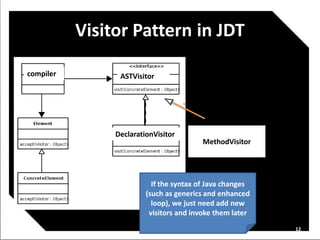 Tutorial visitor | PPT