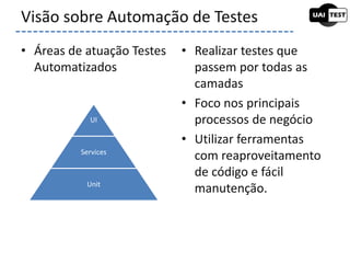 • Áreas de atuação Testes
Automatizados
• Realizar testes que
passem por todas as
camadas
• Foco nos principais
processos de negócio
• Utilizar ferramentas
com reaproveitamento
de código e fácil
manutenção.
Visão sobre Automação de Testes
UI
Services
Unit
 