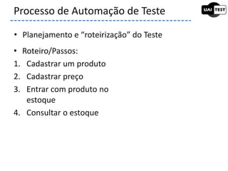 • Roteiro/Passos:
1. Cadastrar um produto
2. Cadastrar preço
3. Entrar com produto no
estoque
4. Consultar o estoque
Processo de Automação de Teste
• Planejamento e “roteirização” do Teste
 