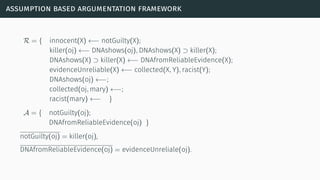 assumption based argumentation framework
R = { innocent(X) ←− notGuilty(X);
killer(oj) ←− DNAshows(oj), DNAshows(X) ⊃ killer(X);
DNAshows(X) ⊃ killer(X) ←− DNAfromReliableEvidence(X);
evidenceUnreliable(X) ←− collected(X, Y), racist(Y);
DNAshows(oj) ←−;
collected(oj, mary) ←−;
racist(mary) ←− }
A = { notGuilty(oj);
DNAfromReliableEvidence(oj) }
notGuilty(oj) = killer(oj),
DNAfromReliableEvidence(oj) = evidenceUnreliale(oj).
 