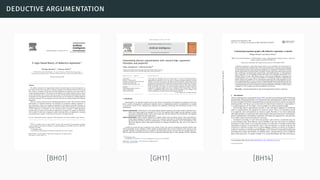 deductive argumentation
[BH01] [GH11] [BH14]
 