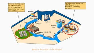 What is the cause of the illness?
 