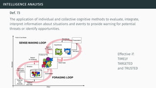 intelligence analysis
Def. 73
The application of individual and collective cognitive methods to evaluate, integrate,
interpret information about situations and events to provide warning for potential
threats or identify opportunities.
External
Data
Sources
Presentation
Search
and Filter
Schematize
Build Case
Tell Story
Reevaluate
Search
for support
Search
for evidence
Search for
information
FORAGING LOOP
SENSE-MAKING LOOP
Structure
Effort
inf
Shoebox
Ev
Ev
EvEv Ev
Ev
Ev
Ev
Ev
Ev
Ev
Evidence File
Hyp1 Hyp2
Hypotheses
Pirolli & Card Model
Effective if:
TIMELY
TARGETED
and TRUSTED
 