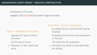 sensemaking agent (smag) - analysis construction
∙ Annotation of Pro links;
∙ Suggests CQs (Con links) to prevent cognitive biases.
Causal – Distribution of Activities
∙ Typically, if C occurs, then E
will occur
∙ In this case, C occurs
⇒ Therefore, in this case E will
occur
Association – Element Connections
∙ An activity occurs, and an entity may be
involved
∙ To perform the activity some property H
is required
∙ The entity ﬁts the property H
⇒ Therefore, the entity is associated with
the activity
 
