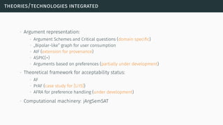 theories/technologies integrated
∙ Argument representation:
∙ Argument Schemes and Critical questions (domain speciﬁc)
∙ „Bipolar-like” graph for user consumption
∙ AIF (extension for provenance)
∙ ASPIC(+)
∙ Arguments based on preferences (partially under development)
∙ Theoretical framework for acceptability status:
∙ AF
∙ PrAF (case study for [Li15])
∙ AFRA for preference handling (under development)
∙ Computational machinery: jArgSemSAT
 