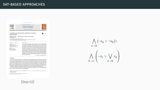 sat-based approaches
[Dvo+12]
∧
a→b
(¬xa ∨ ¬xb)∧
∧
b→c

¬xc ∨
∨
a→b
xa


 