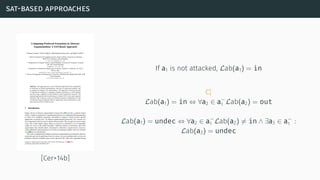 sat-based approaches
[Cer+14b]
If a1 is not attacked, Lab(a1) = in
Cc
1
Lab(a1) = in ⇔ ∀a2 ∈ a−
1 Lab(a2) = out
Lab(a1) = undec ⇔ ∀a2 ∈ a−
1 Lab(a2) ̸= in ∧ ∃a3 ∈ a−
1 :
Lab(a3) = undec
 