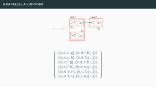 a parallel algorithm
a b
e f
c d g h
Level 1 Level 2



⟨{a, c, e, g}, {b, d, f, h}, {}⟩,
⟨{a, c, e, h}, {b, d, f, g}, {}⟩,
⟨{a, c, f, g}, {b, d, e, h}, {}⟩,
⟨{a, c, f, h}, {b, d, e, g}, {}⟩,
⟨{a, d, e, h}, {b, c, f, g}, {}⟩,
⟨{a, d, f, h}, {b, c, e, g}, {}⟩



 
