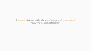 A semantics is a way to identify sets of arguments (i.e. extensions)
“surviving the conﬂict together”
 