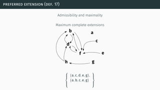 preferred extension (def. 17)
Admissibility and maximality
Maximum complete extensions
b a
c
d
f e
gh



{a, c, d, e, g},
{a, b, c, e, g}



 