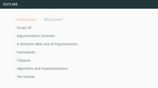 outline
∙ Introduction Why bother?
∙ Dung’s AF
∙ Argumentation Schemes
∙ A Semantic-Web view of Argumentation
∙ Frameworks
∙ CISpaces
∙ Algorithms and Implementations
∙ The frontier
 