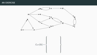 an exercise
a
b c d
e
f
g
h
i
l
m
no
p
EST (∆) =






 