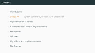 outline
∙ Introduction
∙ Dung’s AF Syntax, semantics, current state of research
∙ Argumentation Schemes
∙ A Semantic-Web view of Argumentation
∙ Frameworks
∙ CISpaces
∙ Algorithms and Implementations
∙ The frontier
 