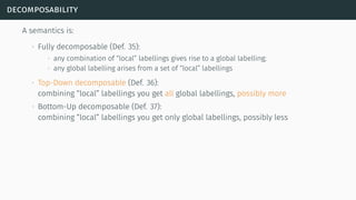 decomposability
A semantics is:
∙ Fully decomposable (Def. 35):
∙ any combination of “local” labellings gives rise to a global labelling;
∙ any global labelling arises from a set of “local” labellings
∙ Top-Down decomposable (Def. 36):
combining “local” labellings you get all global labellings, possibly more
∙ Bottom-Up decomposable (Def. 37):
combining “local” labellings you get only global labellings, possibly less
 