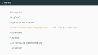 outline
∙ Introduction
∙ Dung’s AF
∙ Argumentation Schemes
∙ A Semantic-Web view of Argumentation AIF, OVA+, and other tools
∙ Frameworks
∙ CISpaces
∙ Algorithms and Implementations
∙ The frontier
 