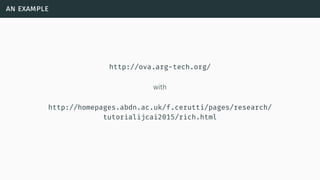 an example
http://ova.arg-tech.org/
with
http://homepages.abdn.ac.uk/f.cerutti/pages/research/
tutorialijcai2015/rich.html
 