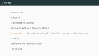 outline
∙ Introduction
∙ Dung’s AF
∙ Argumentation Schemes
∙ A Semantic-Web view of Argumentation
∙ Frameworks Abstract, instantiated, probabilistic frameworks: kite-level view
∙ CISpaces
∙ Algorithms and Implementations
∙ The frontier
 