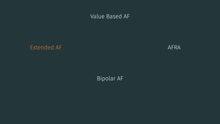 Value Based AF
Extended AF AFRA
Bipolar AF
 