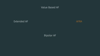 Value Based AF
Extended AF AFRA
Bipolar AF
 