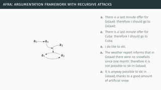 afra: argumentation framework with recursive attacks
a1 There is a last minute offer for
Gstaad: therefore I should go to
Gstaad;
a2 There is a last minute offer for
Cuba: therefore I should go to
Cuba;
a3 I do like to ski;
a4 The weather report informs that in
Gstaad there were no snowfalls
since one month: therefore it is
not possible to ski in Gstaad;
a5 It is anyway possible to ski in
Gstaad, thanks to a good amount
of artiﬁcial snow.
 