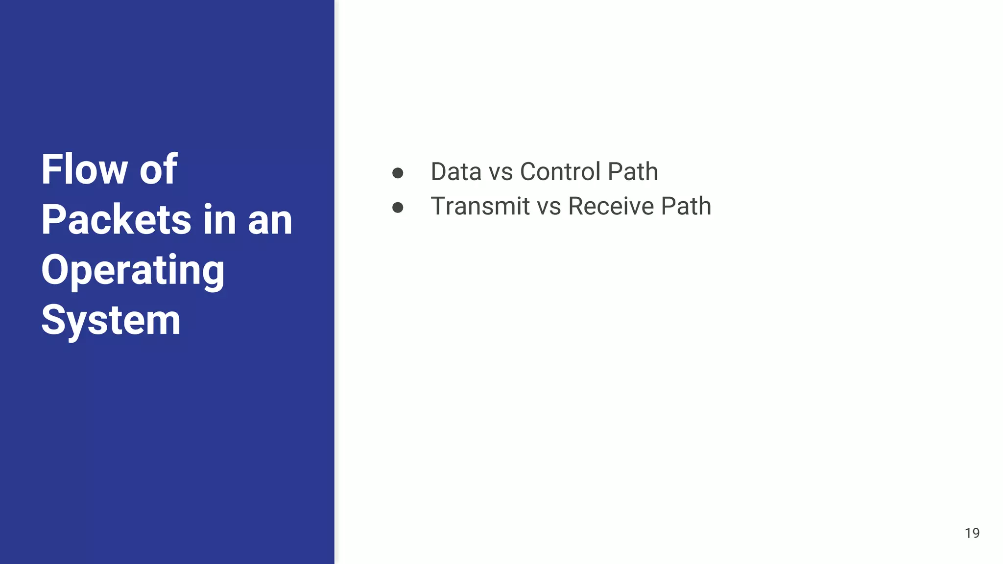Flow of
Packets in an
Operating
System
● Data vs Control Path
● Transmit vs Receive Path
19
 