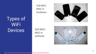 Types of
WiFi
Devices
Full MAC:
MAC in
hardware
[1] https://wireless.wiki.kernel.org/en/developers/documentation/glossary
Soft MAC:
MAC in
software
10
 