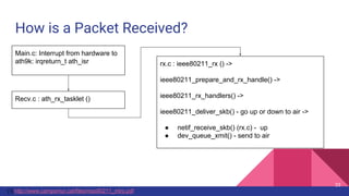 How is a Packet Received?
Main.c: Interrupt from hardware to
ath9k: irqreturn_t ath_isr
Recv.c : ath_rx_tasklet ()
rx.c : ieee80211_rx () ->
ieee80211_prepare_and_rx_handle() ->
ieee80211_rx_handlers() ->
ieee80211_deliver_skb() - go up or down to air ->
● netif_receive_skb() (rx.c) - up
● dev_queue_xmit() - send to air
[1] http://www.campsmur.cat/files/mac80211_intro.pdf
23
 
