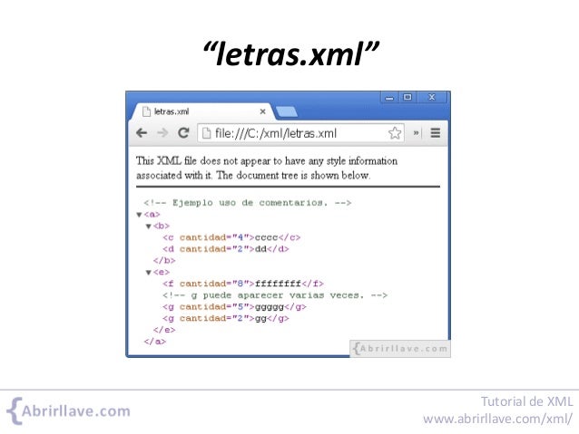 Xml Tutorial In Pdf | tutorial de xml en pdf Xml Tutorial In Pdf | tutorial de xml en pdf