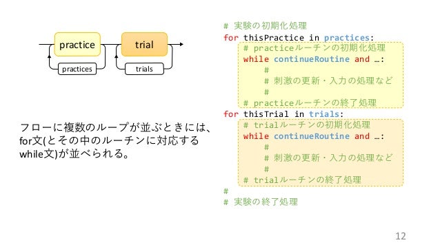 visual task psychopy example code visual task psychopy example code