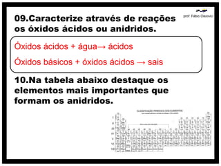 09.Caracterize através de reações
os óxidos ácidos ou anidridos.

Óxidos ácidos + água→ ácidos
Óxidos básicos + óxidos ácidos → sais

10.Na tabela abaixo destaque os
elementos mais importantes que
formam os anidridos.
 