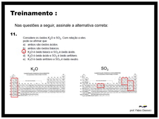 Treinamento :
  Nas questões a seguir, assinale a alternativa correta:

11.




           K2O                                     SO3
 