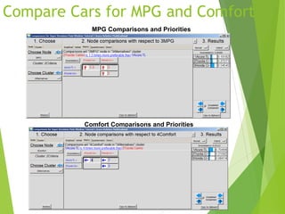 Compare Cars for MPG and Comfort
MPG Comparisons and Priorities
Comfort Comparisons and Priorities
 