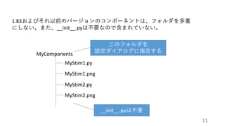 1.83およびそれ以前のバージョンのコンポーネントは、フォルダを多重
にしない。また、__init__.pyは不要なので含まれていない。
MyComponents
MyStim1.py
MyStim1.png
このフォルダを
設定ダイアログに指定する
MyStim2.py
MyStim2.png
__init__.pyは不要
11
 