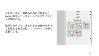 コンポーネントの読み込みに成功すると、
Builderのコンポーネントペインにアイコン
が追加される。
既存のカテゴリに含まれるか独自のカテゴ
リが追加されるかは、コンポーネント側の
定義による。
12
 