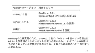 PsychoPyのバージョン 用意するもの
1.82.01より前
GazeParser 0.8.1
Components0.8.1-PsychoPy1.82.01.zip
1.82.01～1.83系
GazeParser 0.10.0
(GazeParserComponents1.83を使用)
1.84.0～
GazeParser 0.10.0
(GazeParserComponentsを使用)
PsychoPyの仕様変更のため、1.82.01より前のバージョンを使っている場合は
0.8.1および専用のコンポーネントを使う必要がある。1.83までと1.84以降は
先述のとおりフォルダ構成が異なるため、それぞれに用意されたものを使う
必要がある。
14
 