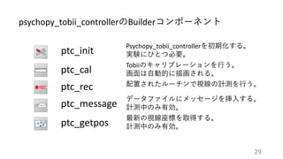 ptc_init
Psychopy_tobii_controllerを初期化する。
実験にひとつ必要。
ptc_cal
Tobiiのキャリブレーションを行う。
画面は自動的に描画される。
ptc_rec 配置されたルーチンで視線の計測を行う。
ptc_message
データファイルにメッセージを挿入する。
計測中のみ有効。
ptc_getpos
最新の視線座標を取得する。
計測中のみ有効。
psychopy_tobii_controllerのBuilderコンポーネント
29
 