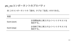 高度
Event (start)
計測開始時に挿入するイベントテキストを
指定する。
Event (stop)
計測終了時に挿入するイベントテキストを
指定する。
ptc_recコンポーネントのプロパティ
※ このコンポーネントの「基本」タブは「名前」のみである。
39
 