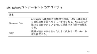 基本
Binocular Data
Averageならば両眼の座標の平均値、LRならば左眼と
右眼の座標を並べたリストが得られる。Averageで片
眼のみ検出できている時には検出できた眼の座標と
なる。
Filler
視線が検出できなかったときに代わりに用いられる
値を指定する。
ptc_getposコンポーネントのプロパティ
45
 