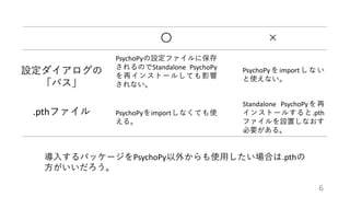 設定ダイアログの
「パス」
.pthファイル
〇 ×
PsychoPyの設定ファイルに保存
されるのでStandalone PsychoPy
を再インストールしても影響
されない。
Standalone PsychoPyを再
インストールすると.pth
ファイルを設置しなおす
必要がある。
PsychoPyをimportしない
と使えない。
PsychoPyをimportしなくても使
える。
導入するパッケージをPsychoPy以外からも使用したい場合は.pthの
方がいいだろう。
6
 