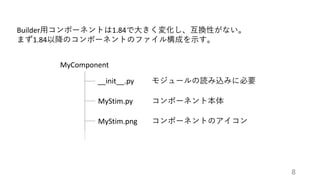 Builder用コンポーネントは1.84で大きく変化し、互換性がない。
まず1.84以降のコンポーネントのファイル構成を示す。
MyComponent
__init__.py
MyStim.py
MyStim.png
モジュールの読み込みに必要
コンポーネント本体
コンポーネントのアイコン
8
 