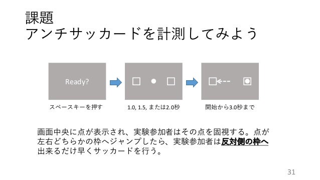 Psychopy Builder モジュールの組み込みと視線計測