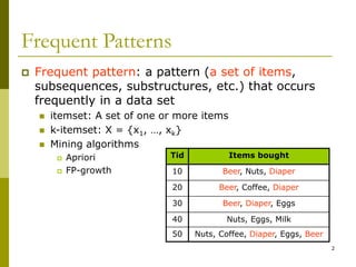 Tutorial on Frequent Pattern Mining Approach | PPT