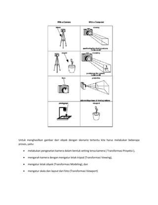 Open GL Tutorial04 | PDF